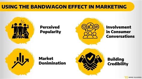 The Bandwagon Effect in Marketing (With Tips for Using It).